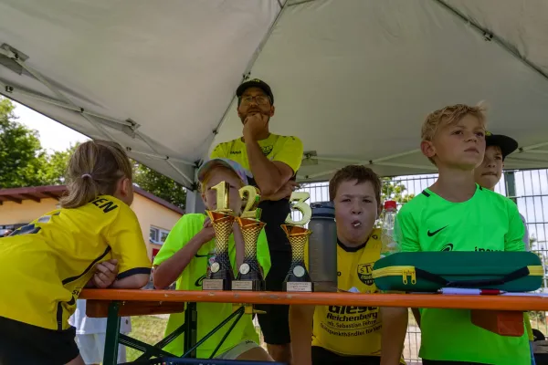 1. Schweigert Express Logistik Cup 2025